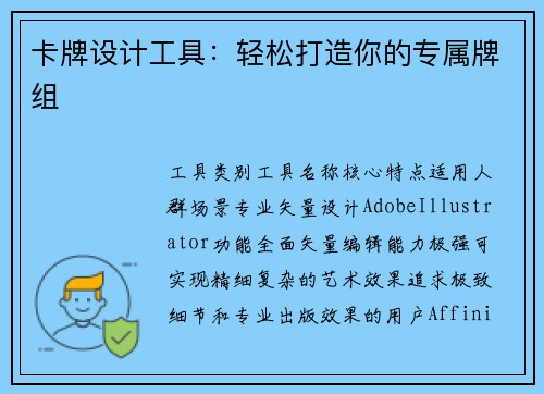 卡牌设计工具：轻松打造你的专属牌组